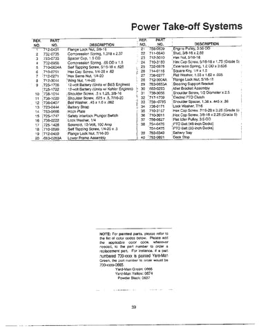 Power take-off system page 2