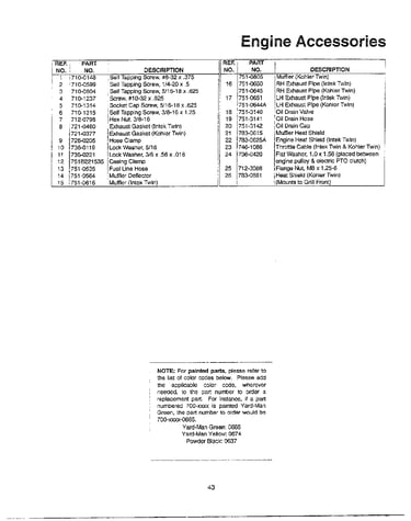 Engine accessories page 2