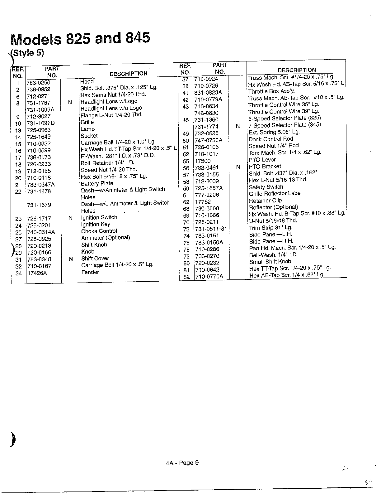 Garden tractor/style 5 page 2