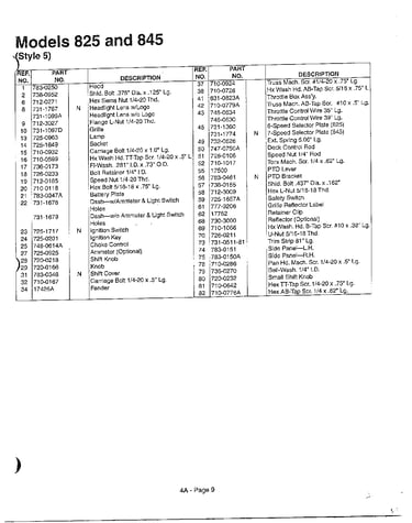 Garden tractor/style 5 page 2