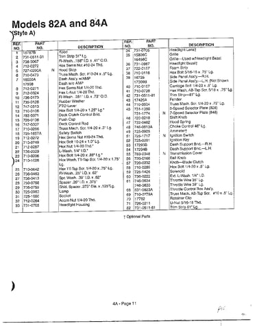 Garden tractor/style a  page 2