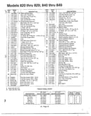 Garden tractor page 2