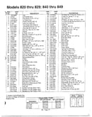 Garden tractor page 4