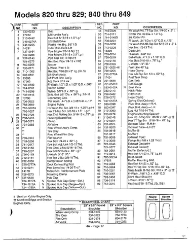 Garden tractor page 4
