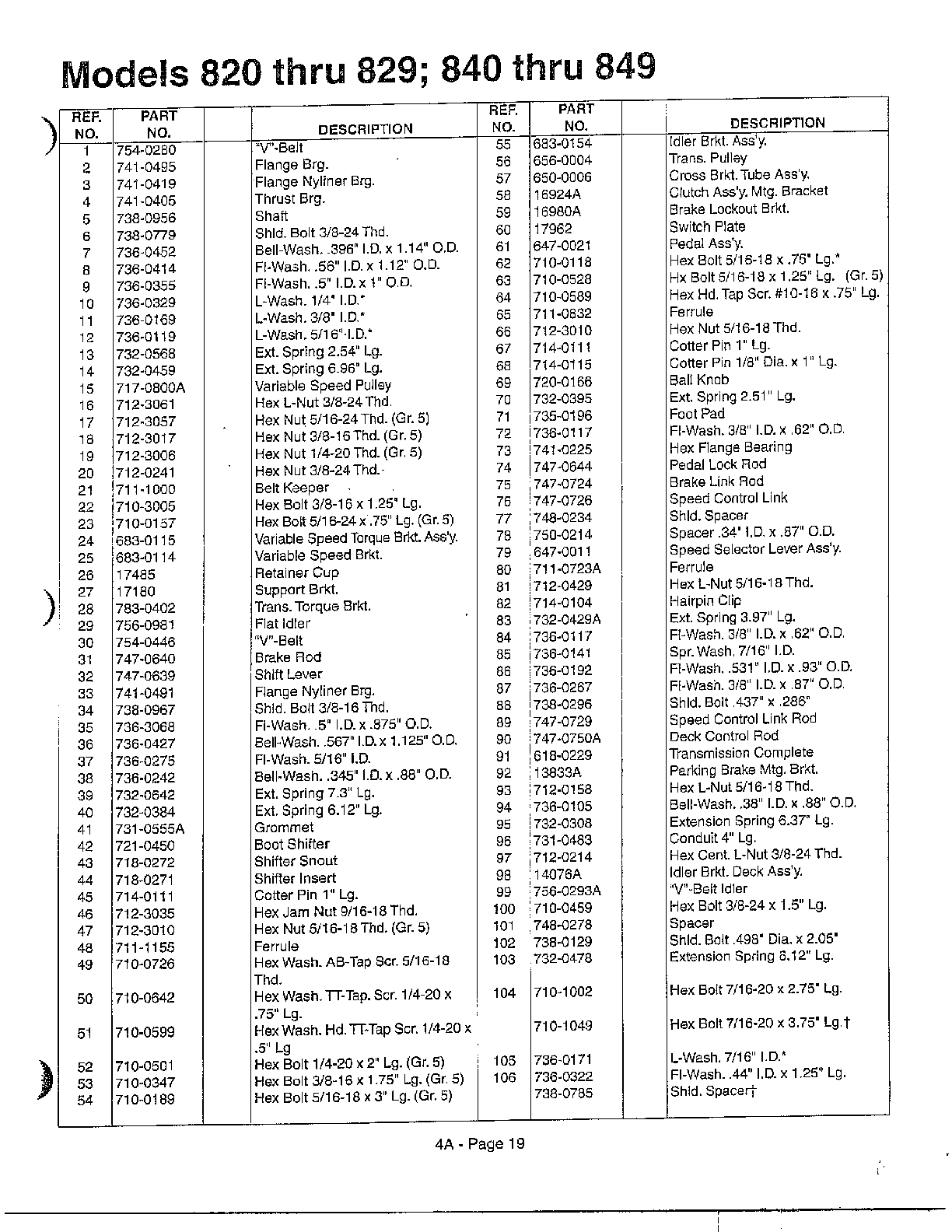 Garden tractor page 6