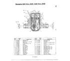 MTD 840 THRU 849 garden tractor page 2 diagram