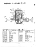 Garden tractor page 2