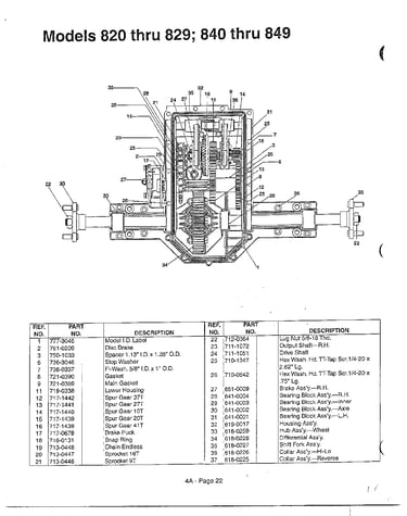 Garden tractor page 2