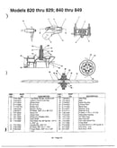 Garden tractor page 3