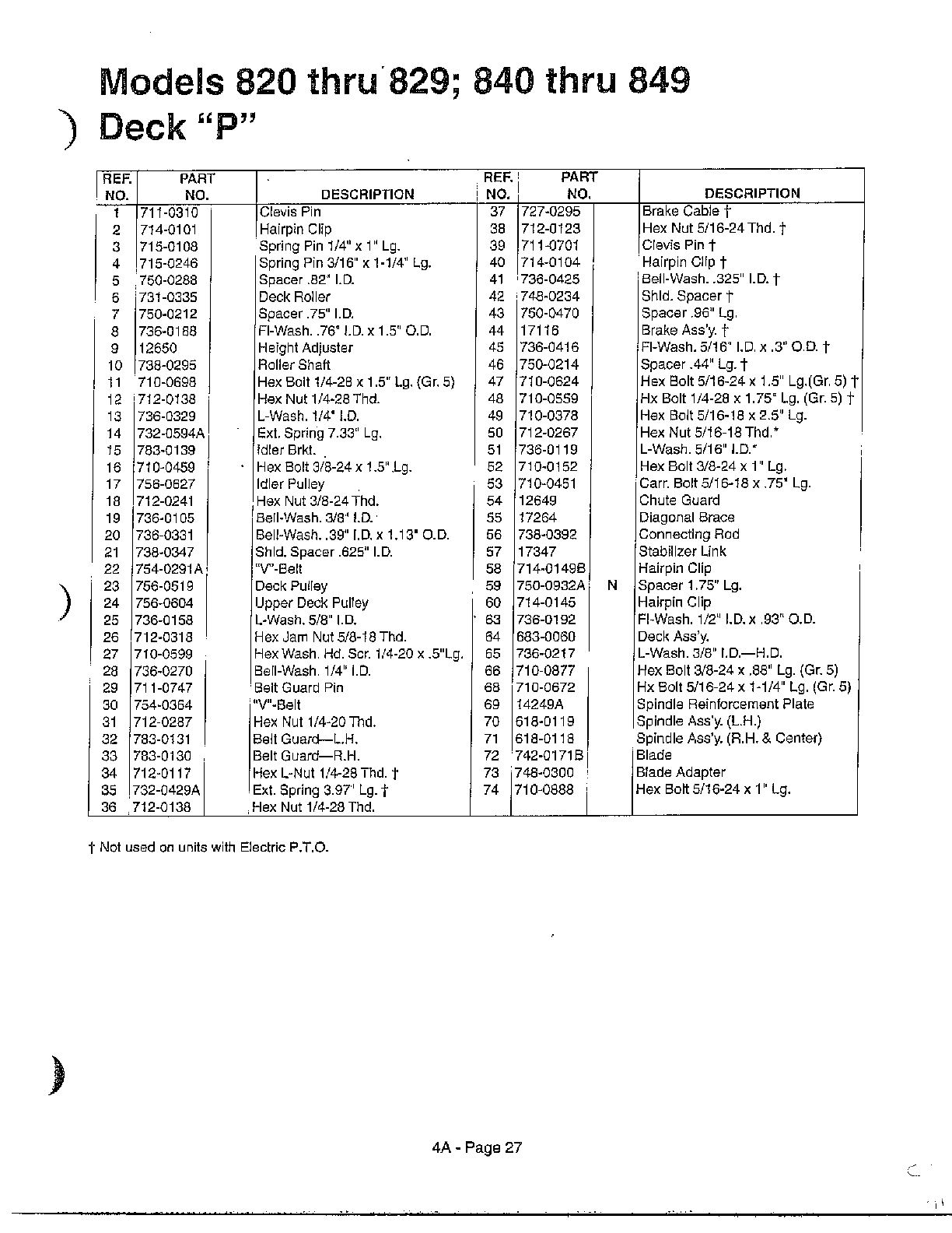 Deck p page 2