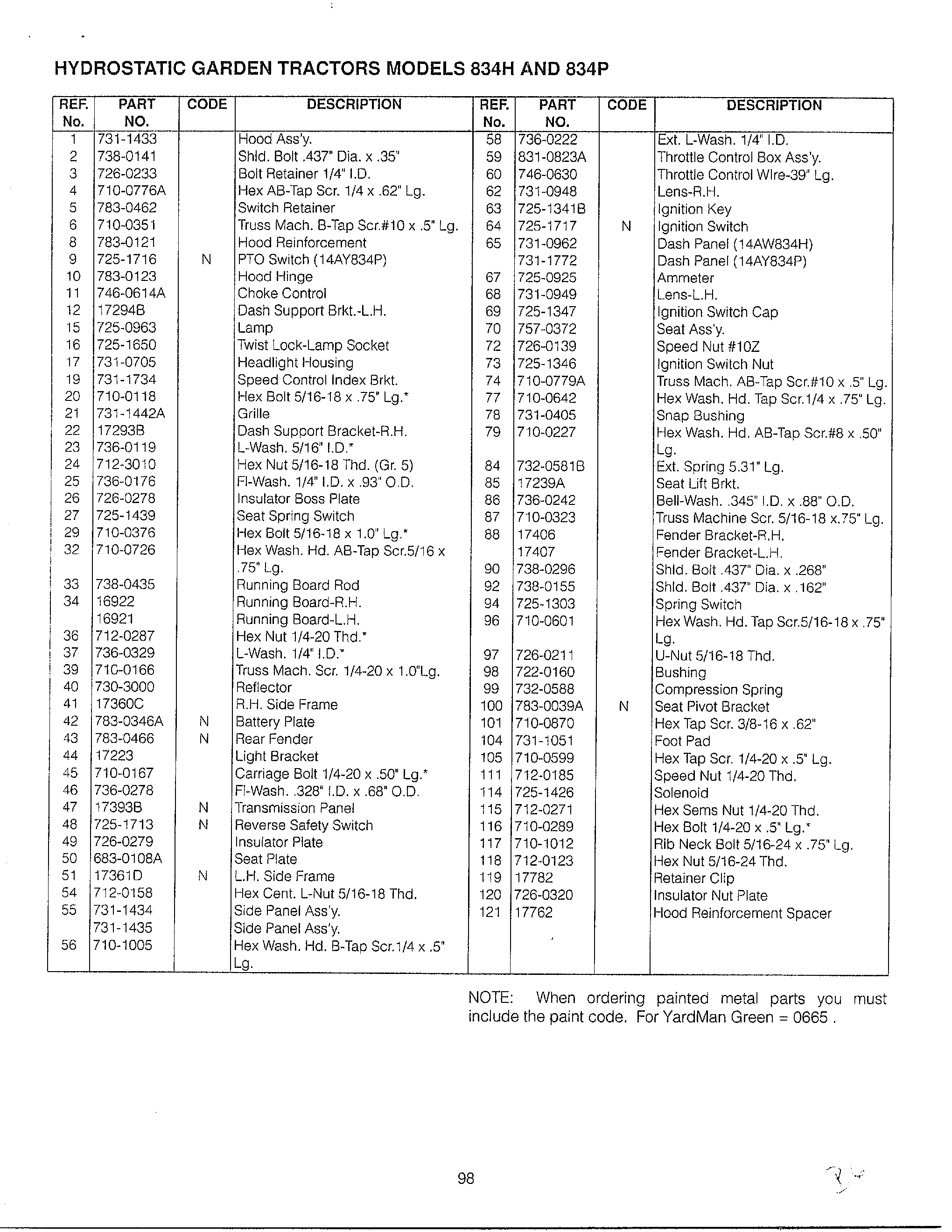 Deck p page 3