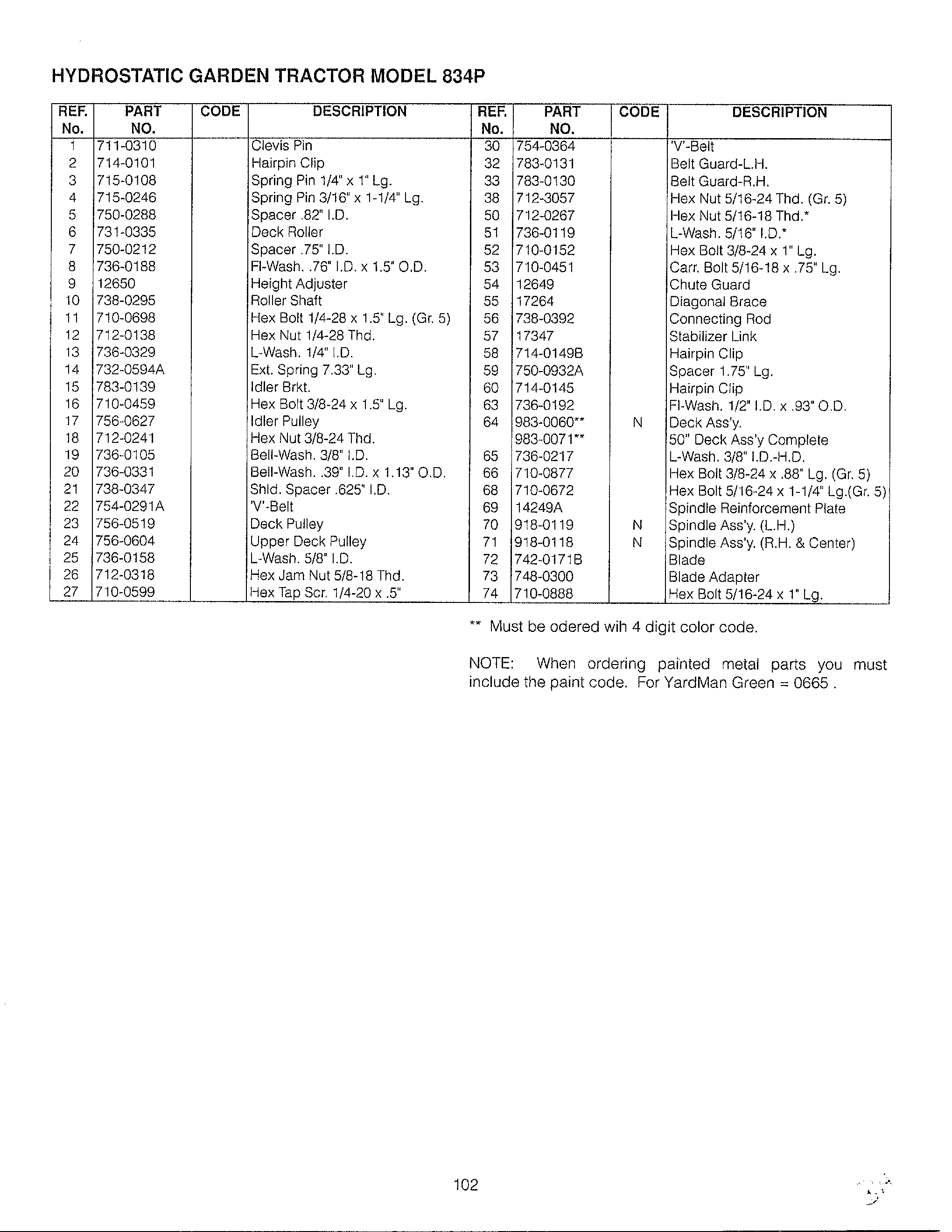Deck p page 7