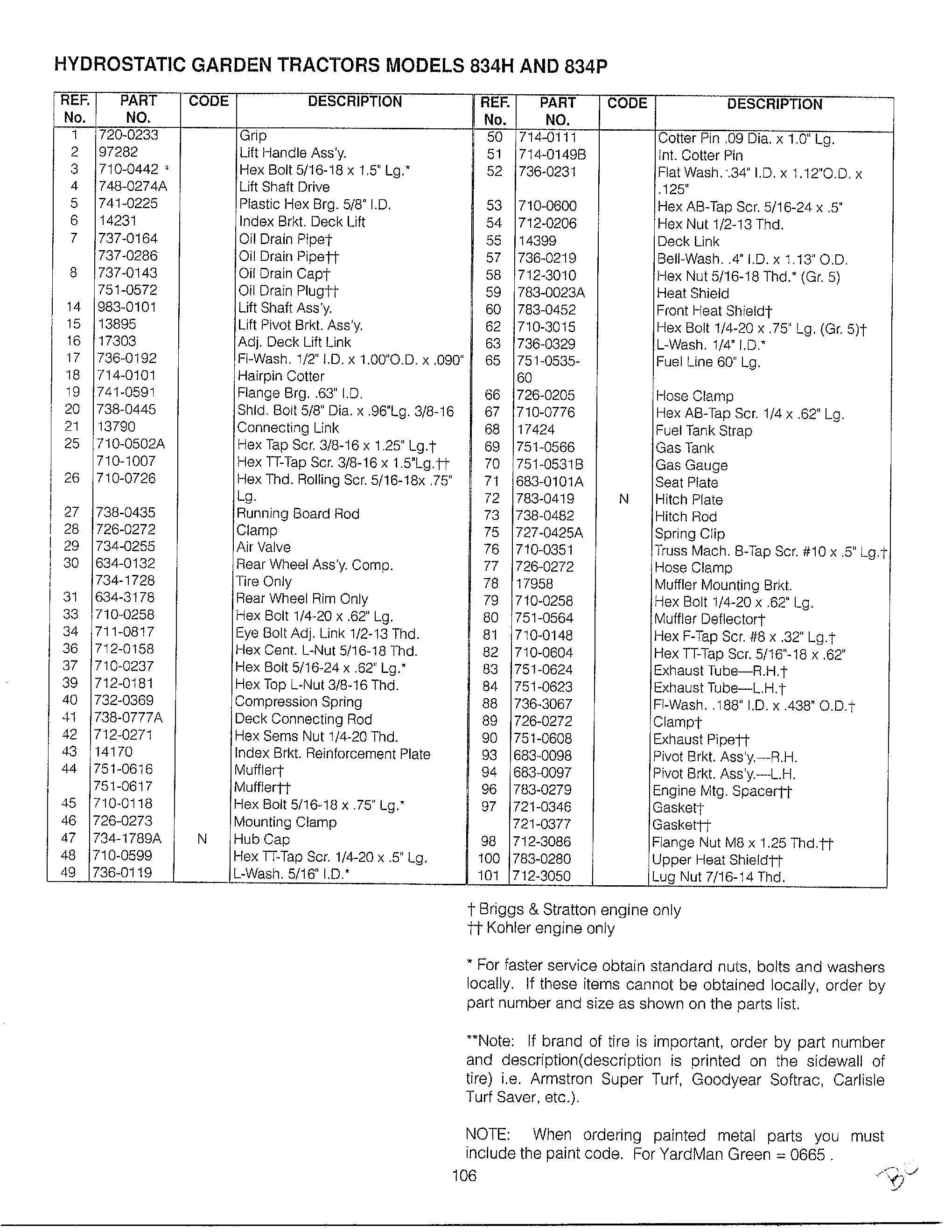 Deck p page 11