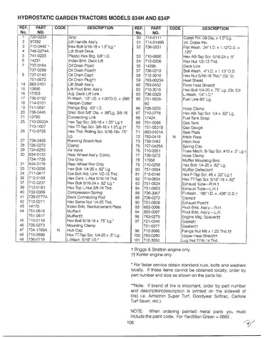 Deck p page 11