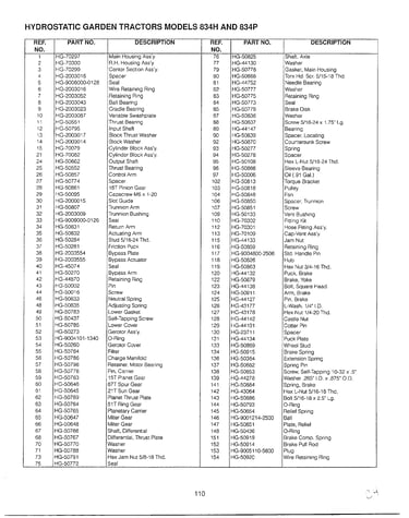 Deck p page 15