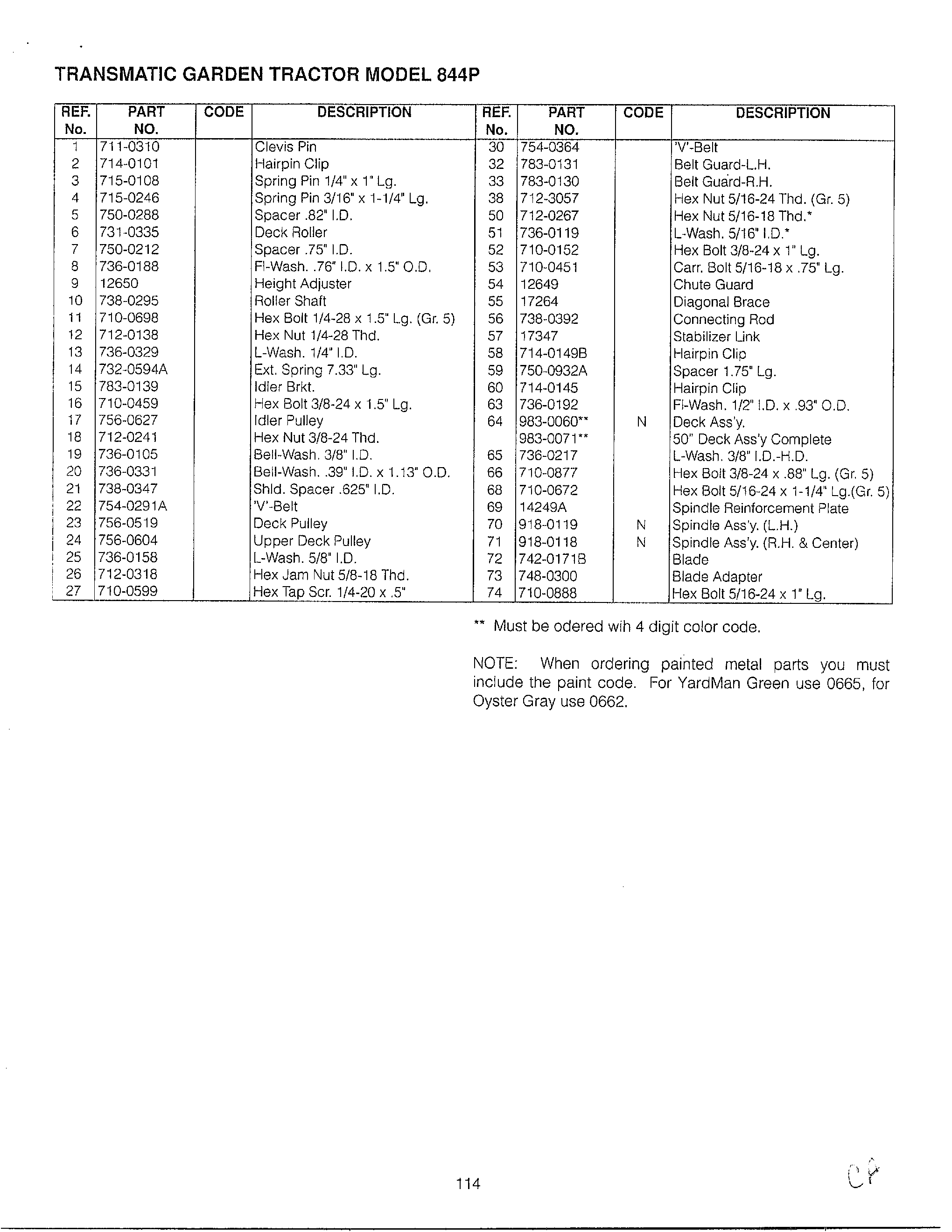 DECK P Page 3