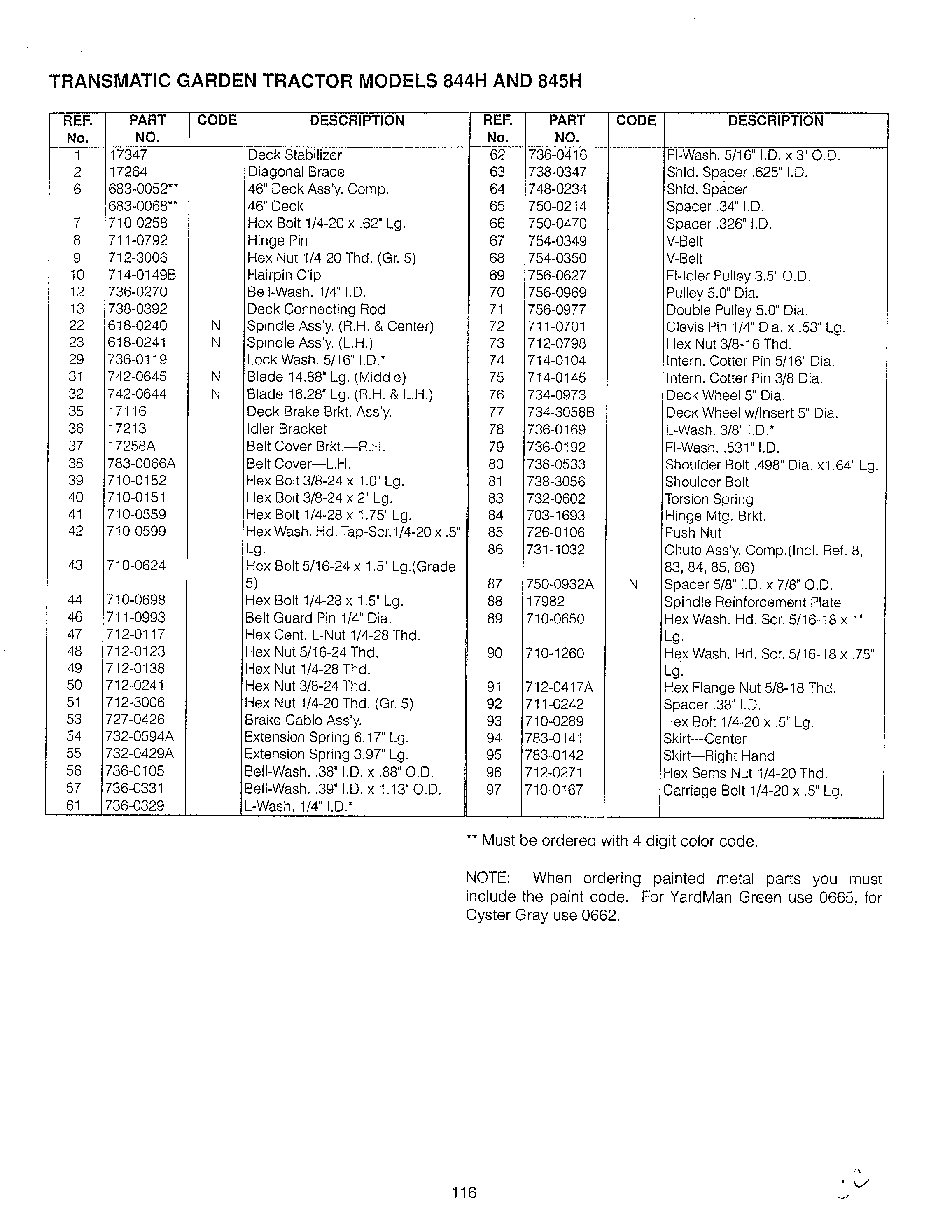 DECK P Page 5