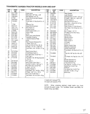 Deck p page 10