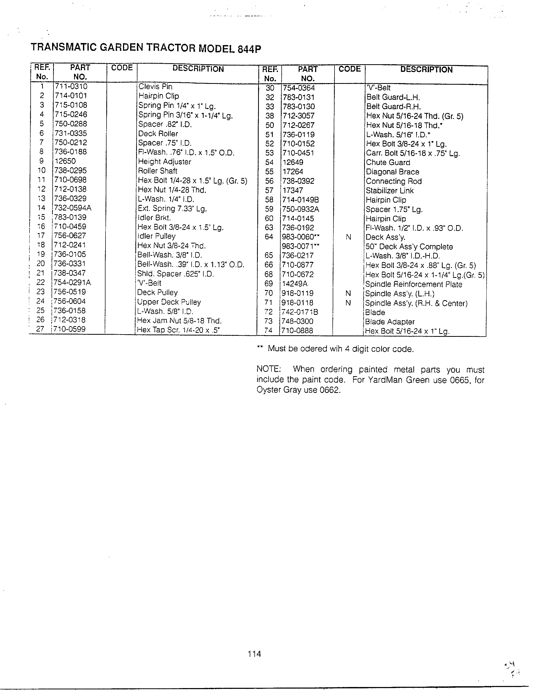 50" cutting deck (p) page 2