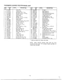 50" cutting deck (p) page 2