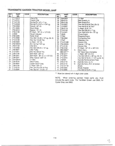 50" cutting deck (p) page 2