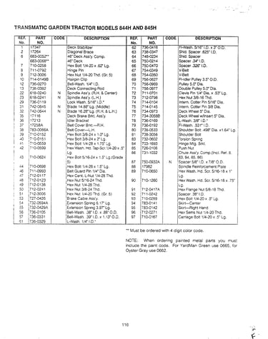 Transmatic garden tractor  page 2