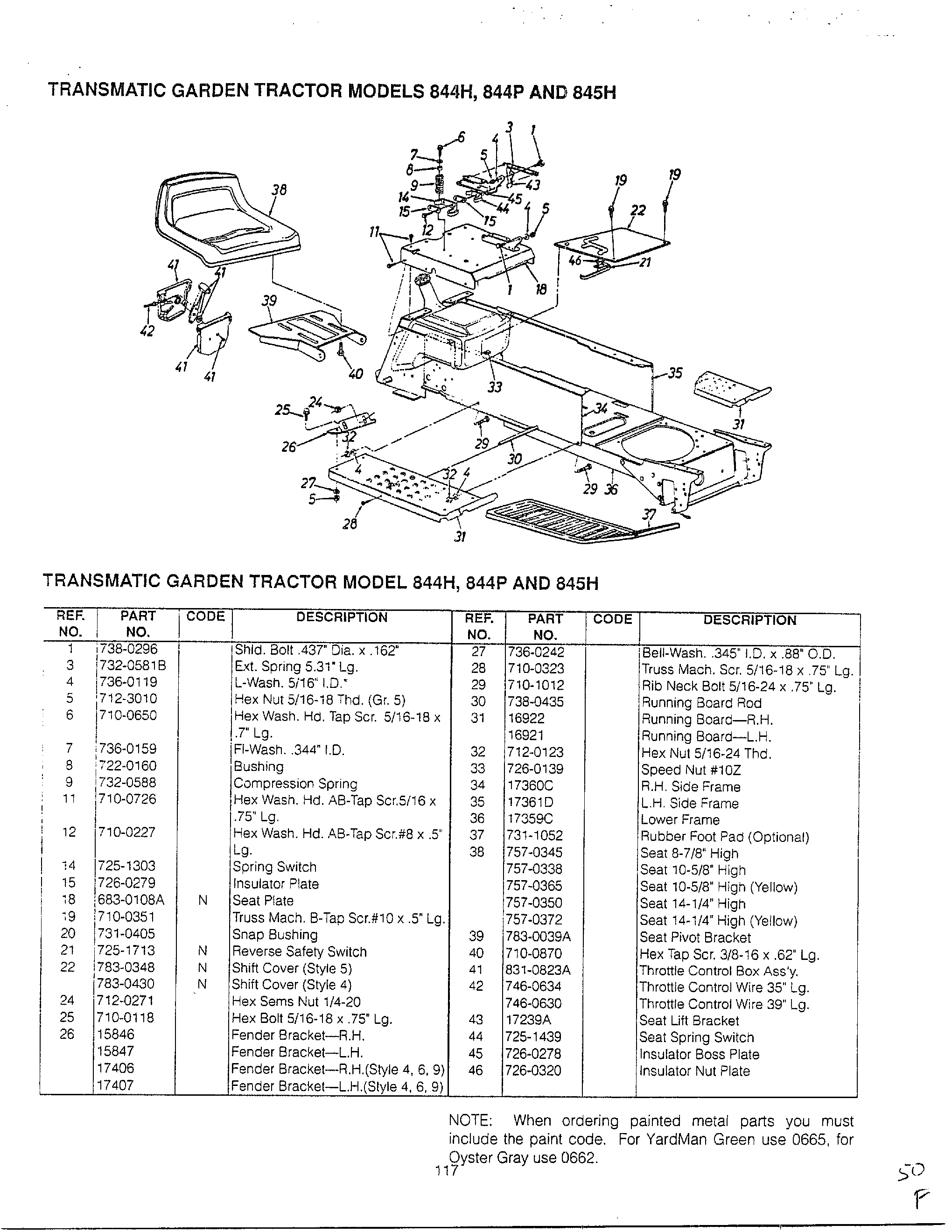 Transmatic garden tractor