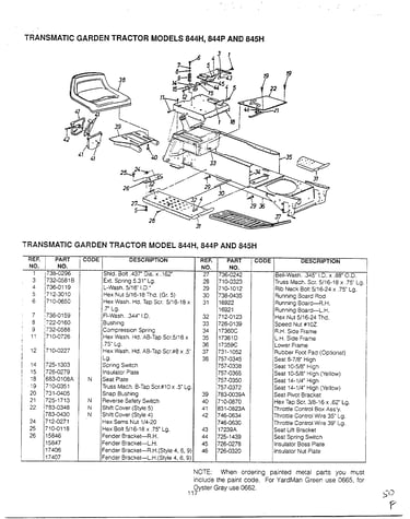 Transmatic garden tractor