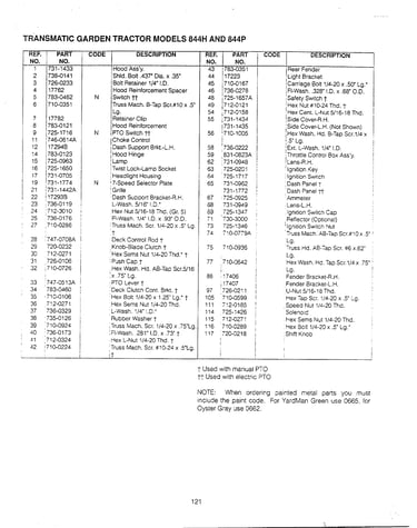 Transmatic garden tractors page 2
