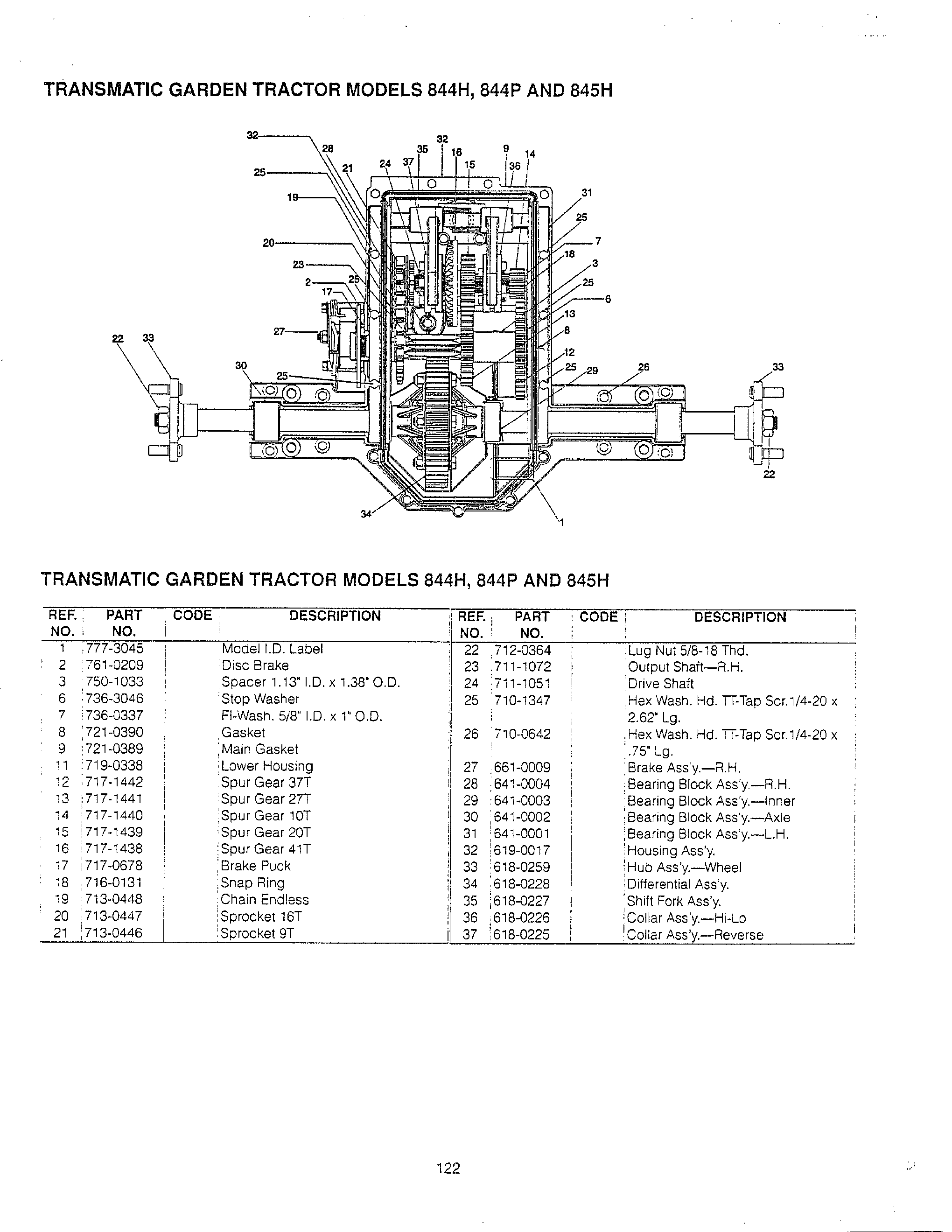 Transmatic garden tractor