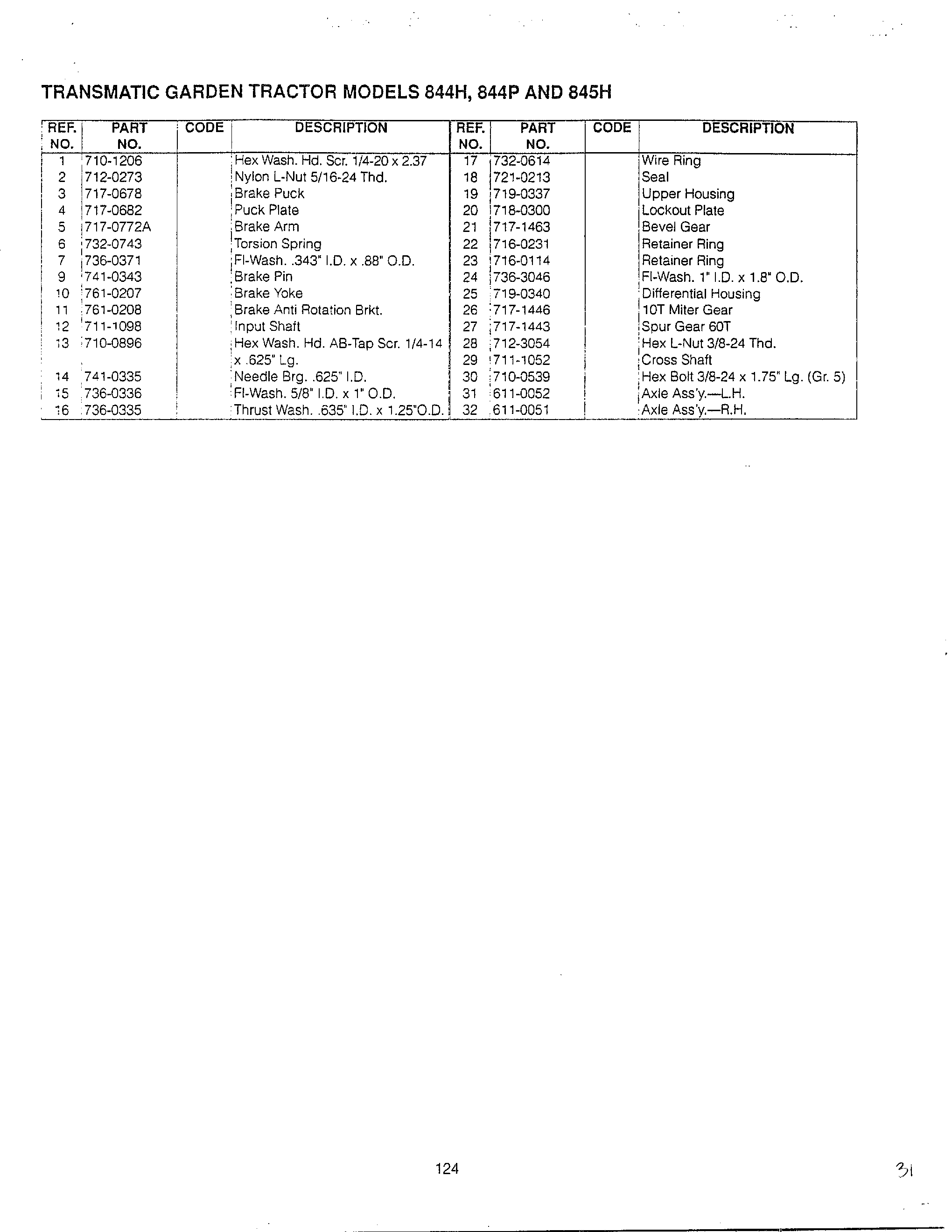 Transmatic garden tractor page 3