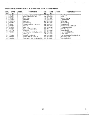 Transmatic garden tractor page 3