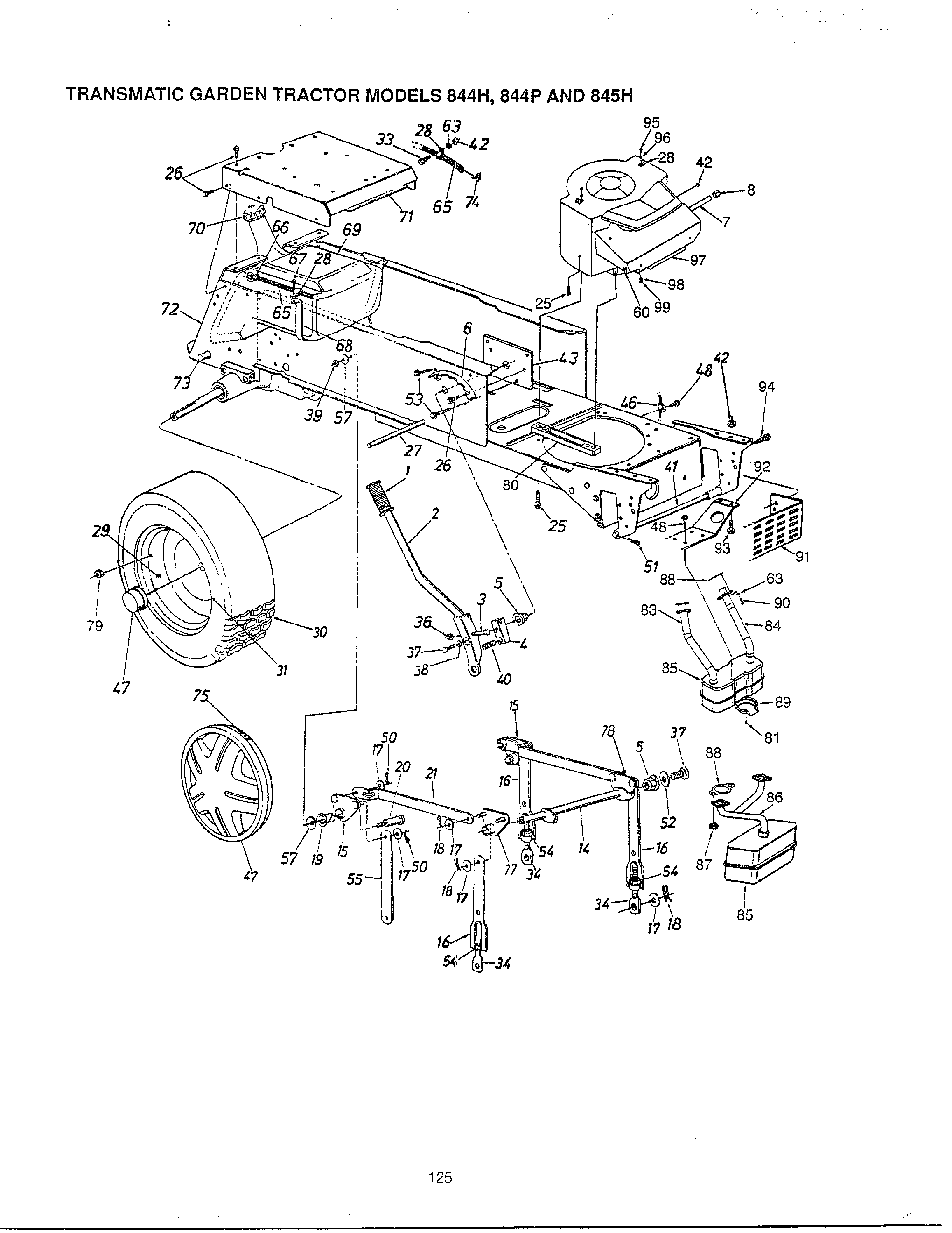 Transmatic garden tractor