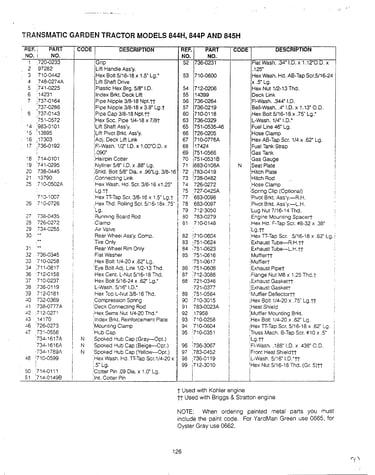 Transmatic garden tractor  page 2