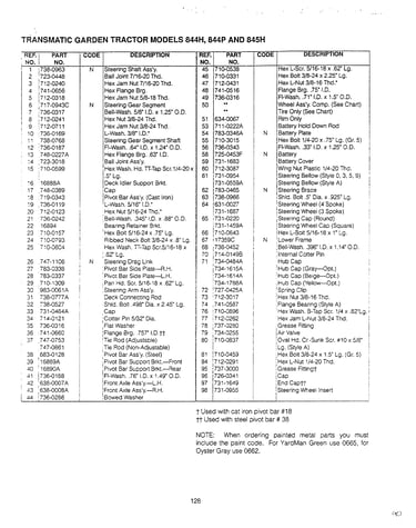 Transmatic garden tractor page 2