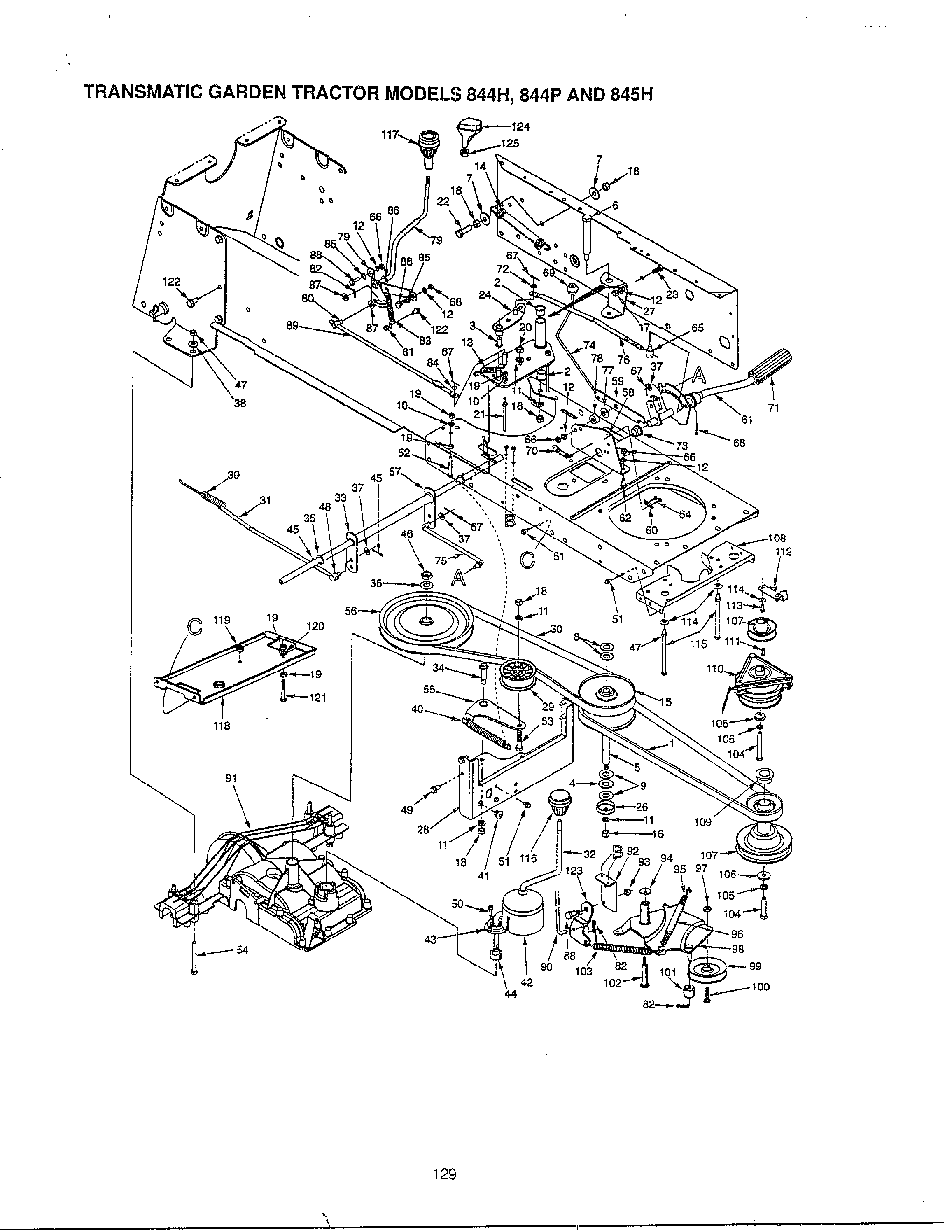 Transmatic garden tractor page 3