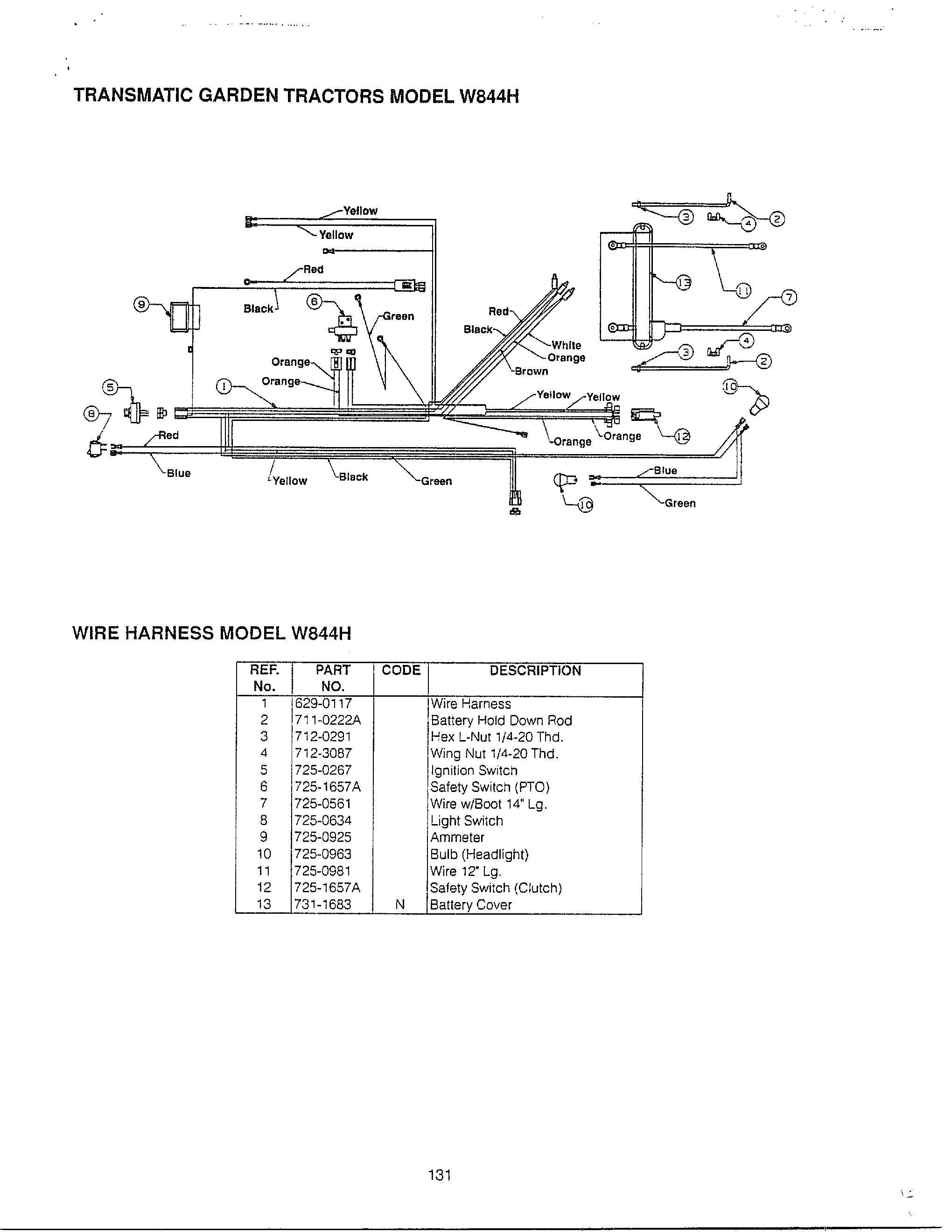 Wire harness