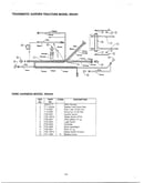 Wire harness