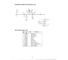 MTD 14BS845H0788 wire harness page 2 diagram