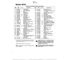 MTD 182-387B000 rotary mower page 2 diagram