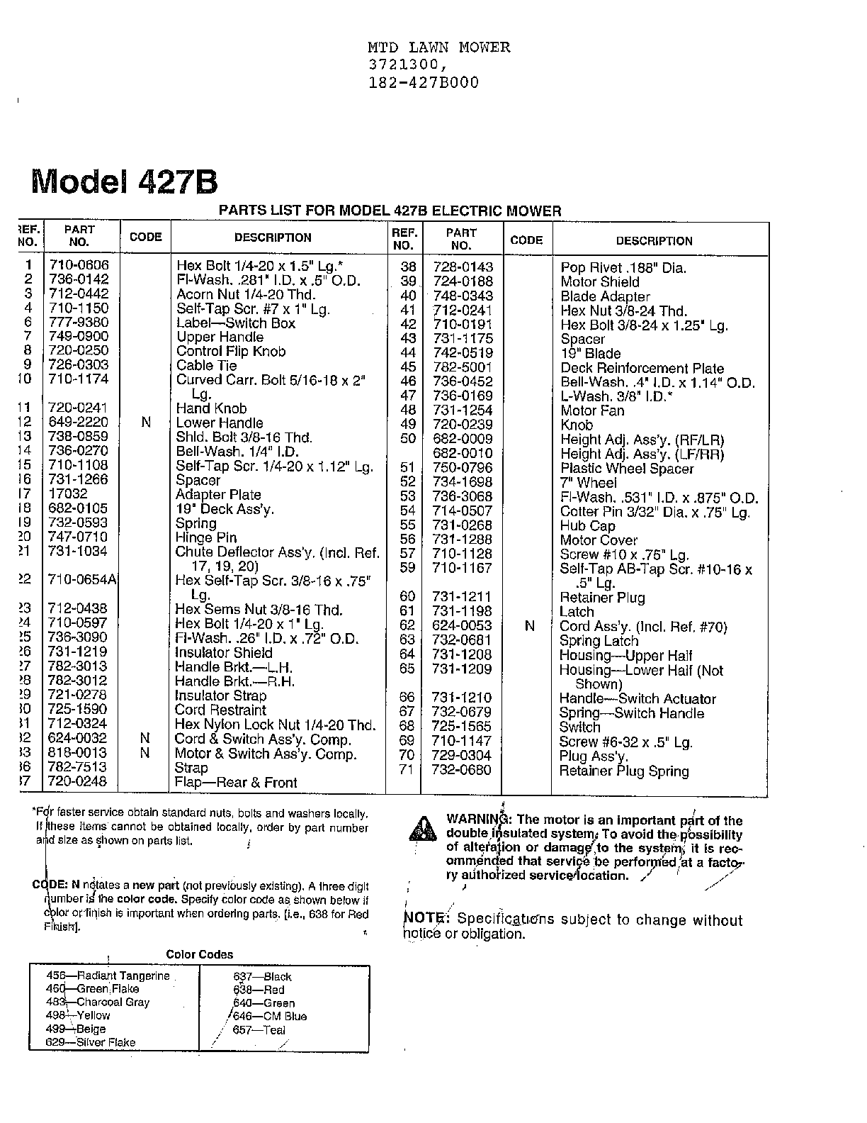 Electric mower page 2