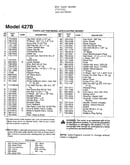 Electric mower page 2