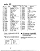 Electric mower page 2