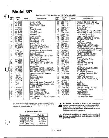 Rotary mower page 2