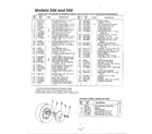 MTD 190-056-000 grass catcher kit/wheel weights page 2 diagram