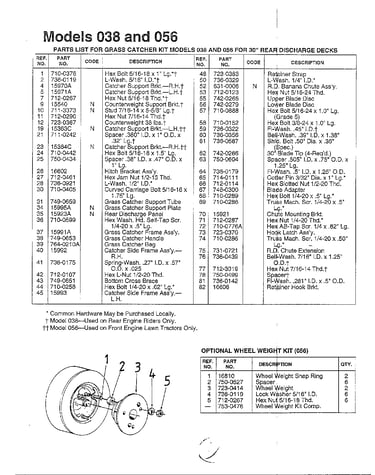 Grass catcher kit/wheel weights page 2