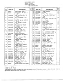 Grass catcher page 2
