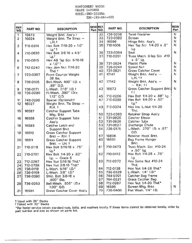 Grass catcher page 2