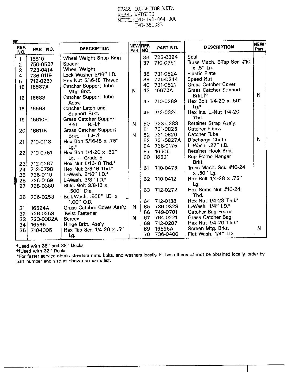 Grass collector w/wheel wts. page 2