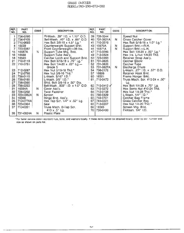 Grass catcher page 2